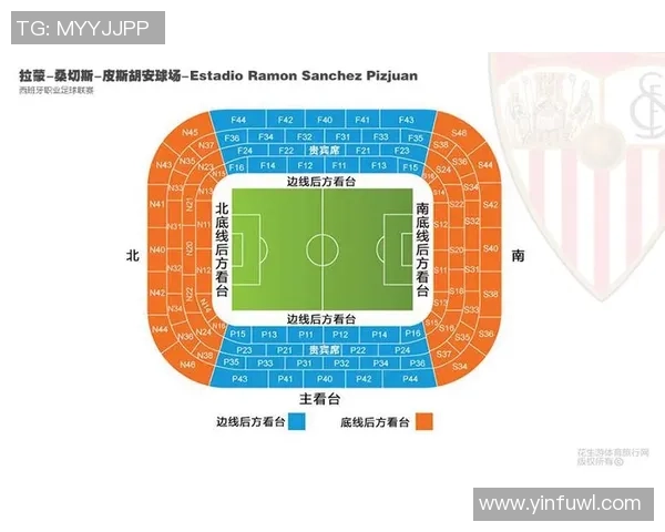 毕尔巴鄂对阵塞维利亚比赛分析及比分预测详解